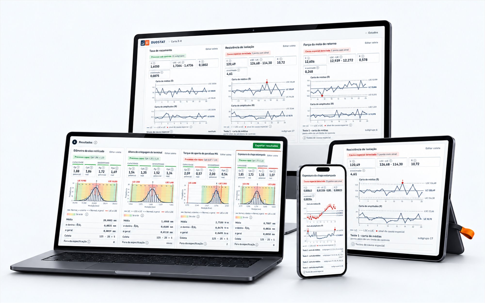 DUOSTAT em monitor, notebook, tablet e smartphone, com estudos de capacidade e cartas de controle